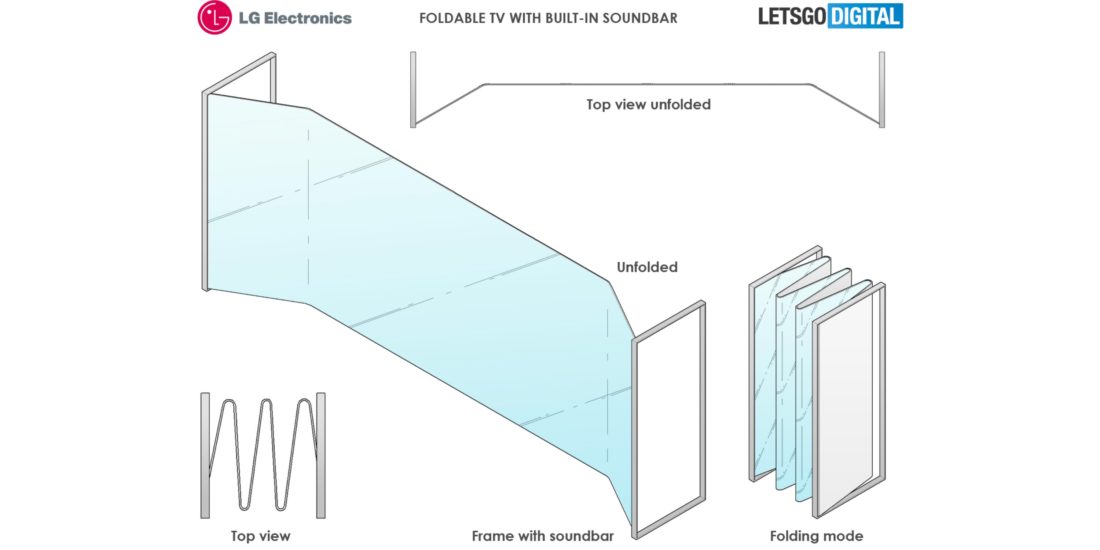 Leak zeigt LGs Konzept für faltbare Fernseher