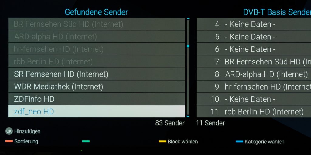 alphabetisch oder numerisch sortiert - Panasonic