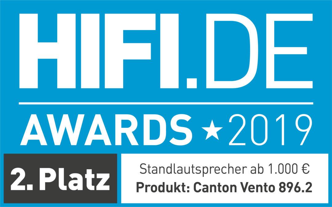 Die besten Standlautsprecher über 1000 Euro - HIFI.DE