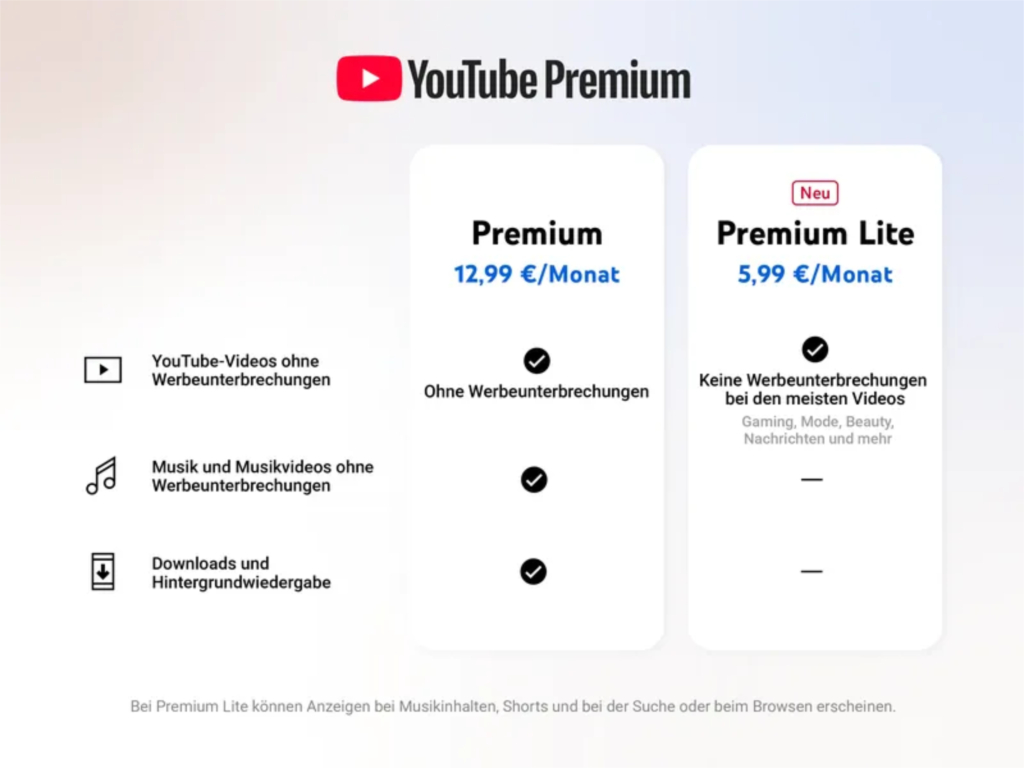 Youtube Videos herunterladen Premium und Lite