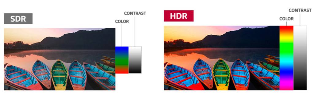 HDR bietet im Vergleich mit SDR einen deutlich erhöhten Kontrast und Farbumfang.