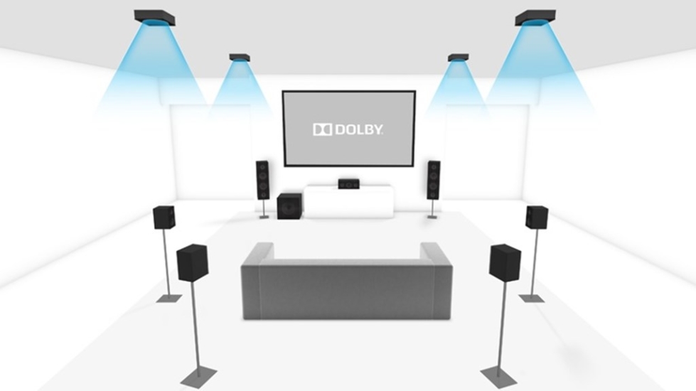 Dolby Atmos wirklich so viel besser als Dolby Surround & Co.? HIFI.DE