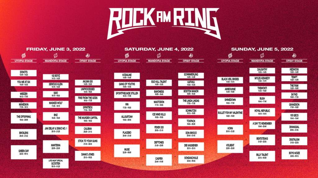 Timetable / Rock am Ring