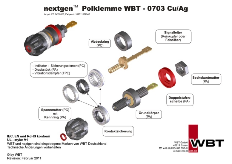 Die Einzelteile einer nextGen Polklemme von WBT.