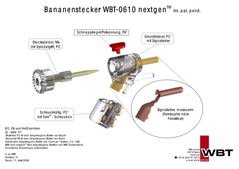Die Einzelteile eines nextGen Bananen-Steckers von WBT.