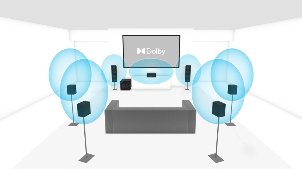 Mit DTS und Dolby Digital ist 5.1-Sound möglich - mit DTS-HD-Master Audio und Dolby TrueHD auch 7.1-Sound.