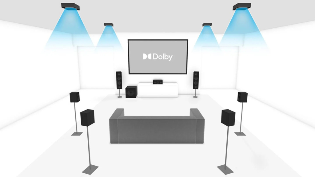 Dolby Surround bietet nur 3.0-Kanal-Sound, ist also keineswegs mit komplexen Dolby-Atmos-Systemen, wie hier zu sehen, vergleichbar. 