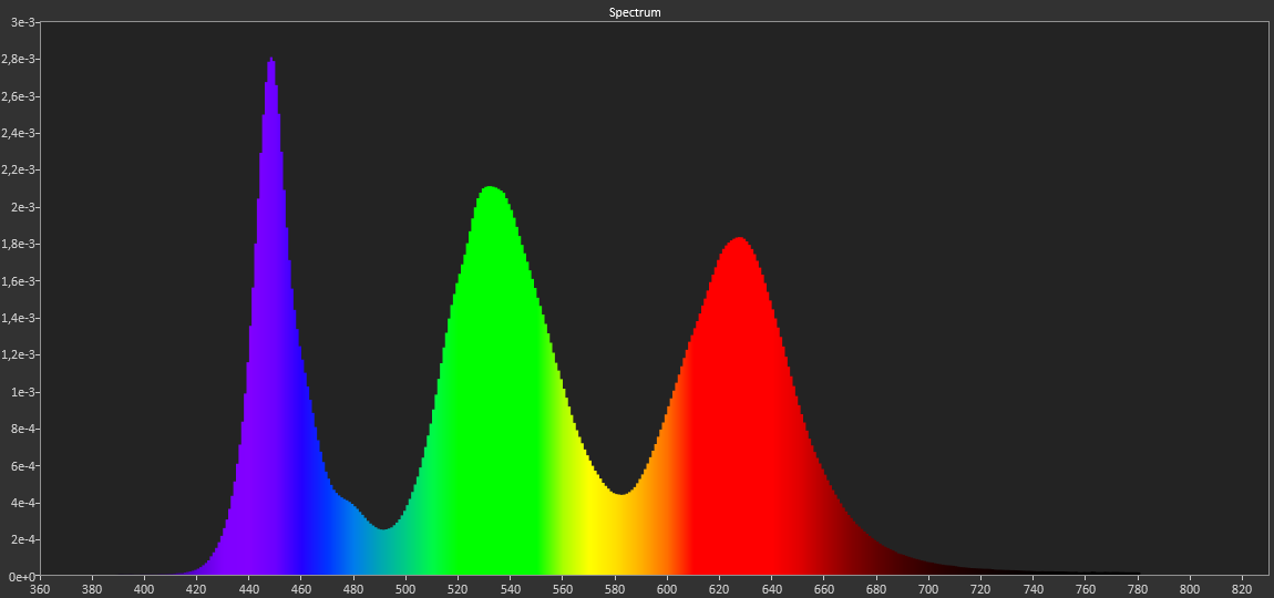 lg-qned82-qd-spectrum2.png