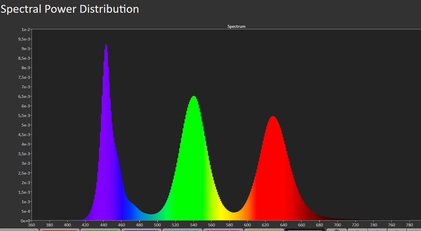 qn90c-qled-spectrum-e1686835274670.jpg