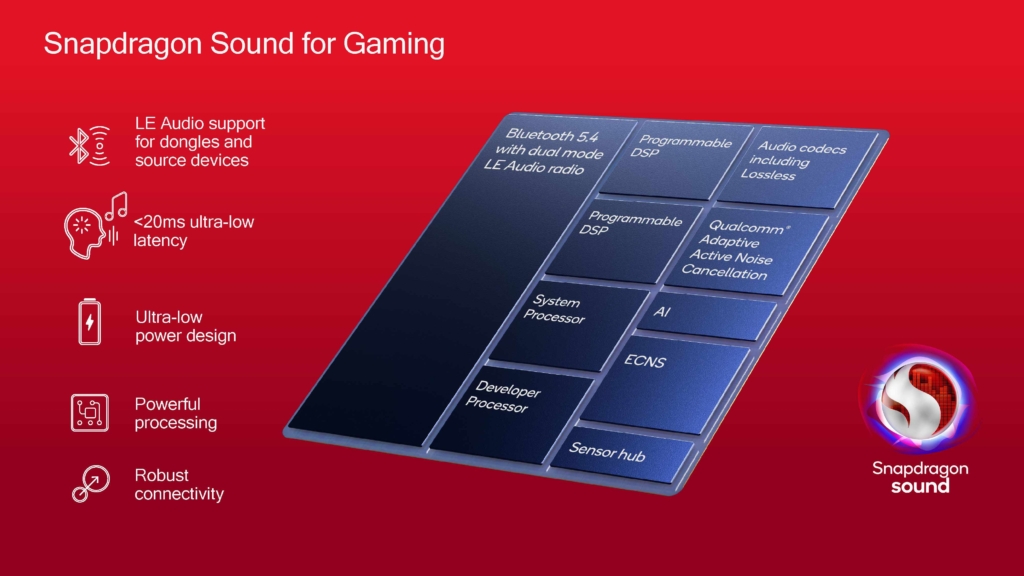 Qualcomm will mit dem Snapdragon Sound for Gaming Partner begeistern. 
