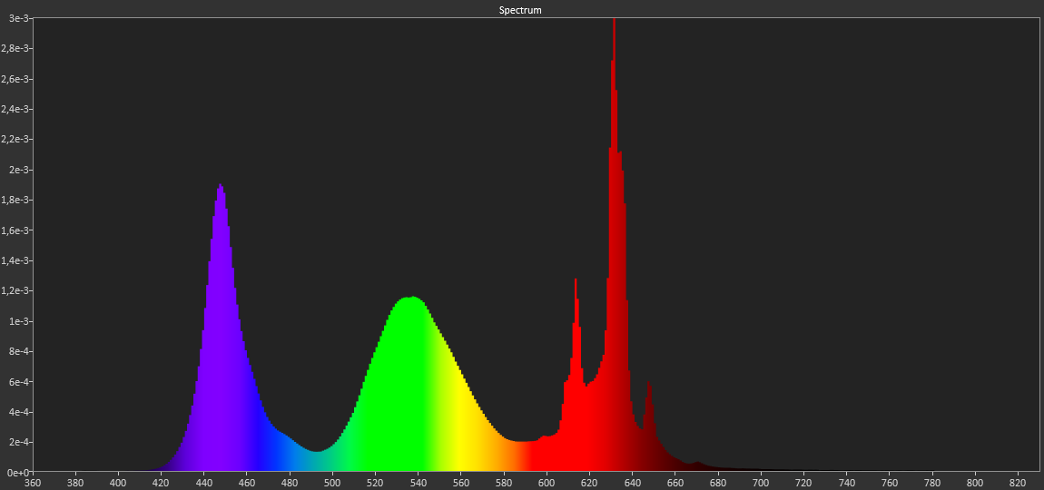 hisense-e7kq-qled-spectrum.png