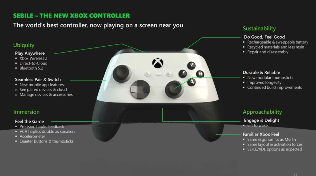 Der neue Controller der Xbox Series X mit haptischem Feedback. 