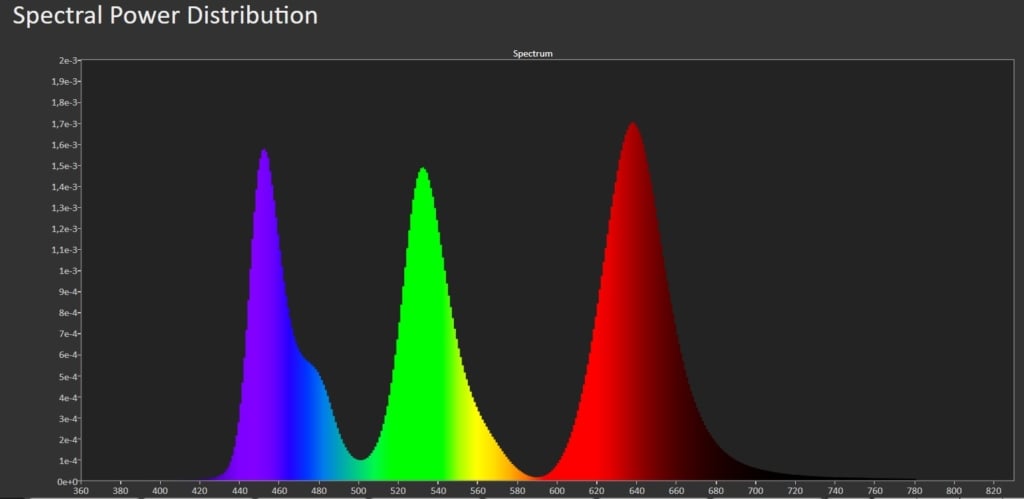 sony-a95l-qled-spectrum-1024x499.jpg