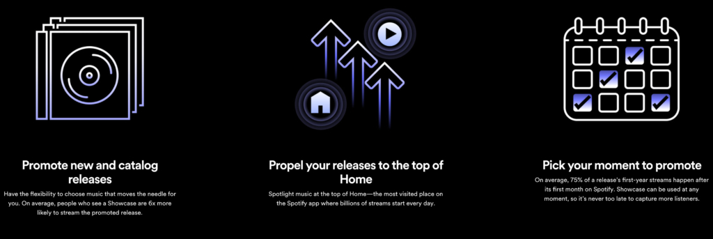 Spotify Showcase soll Künstler gegen einen Obolus auf dem Homescreen hervorheben. 