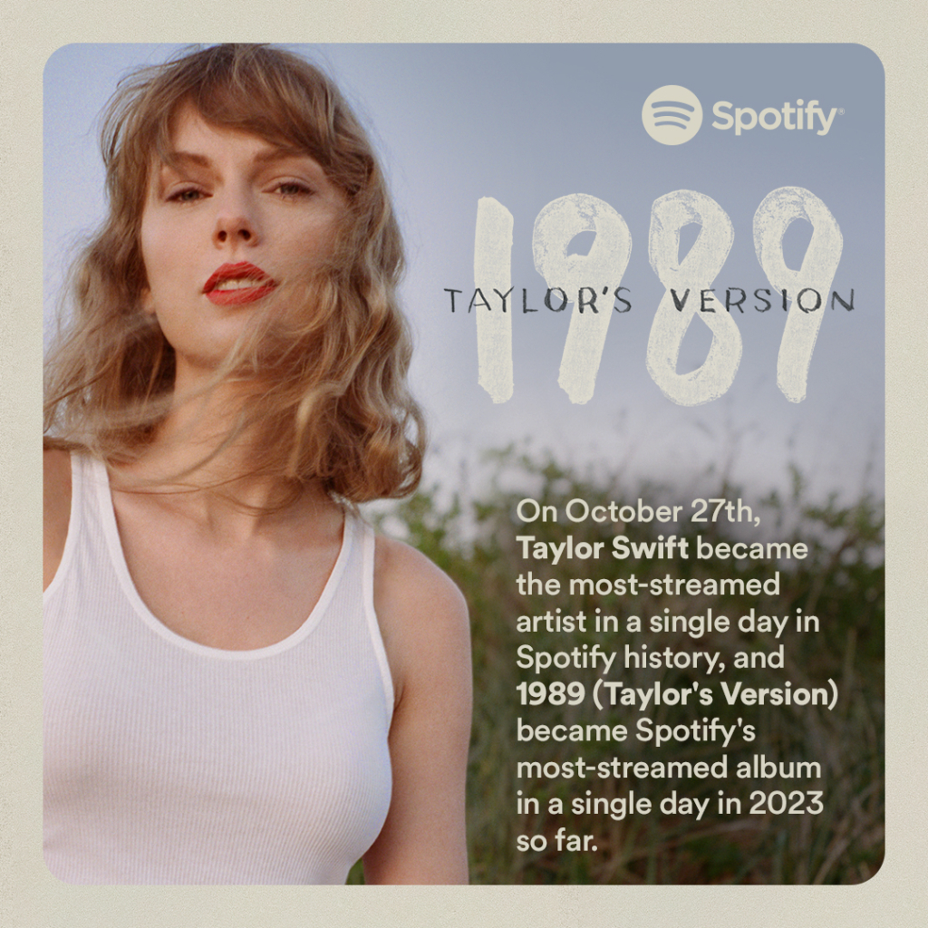 Taylor Swift bricht Rekorde auf Spotify