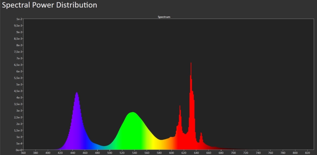 samsung-cu80-spectrum-e1698944771831-1100x539.jpg