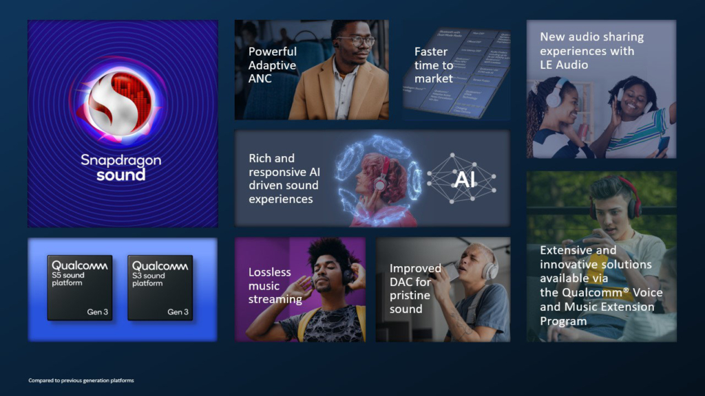 Hier siehst du einen Überblick über die Funktionen von Qualcomm Snapdragon Sound.