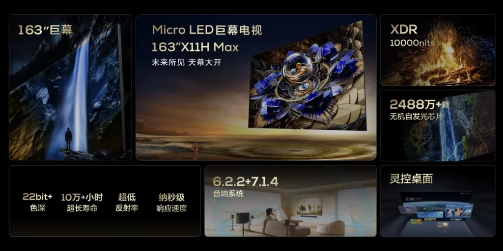 Der Micro LED TCL X11H Max ist bislang nur für China bestätigt.