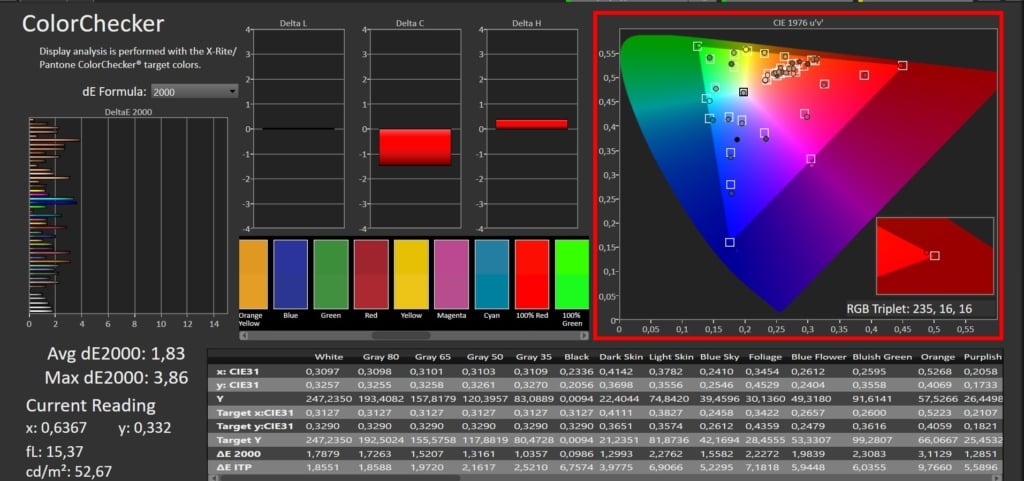 Colorchecker Calman Screenshot