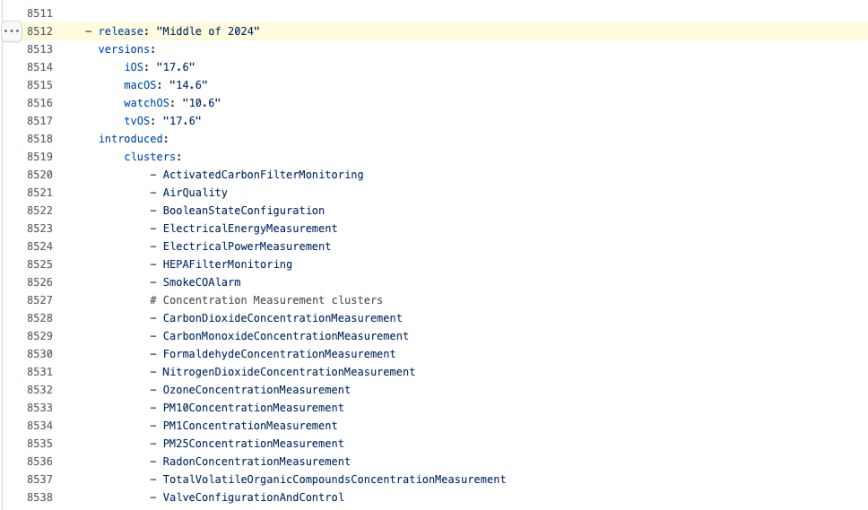 Matter-Sourcecode Github. 