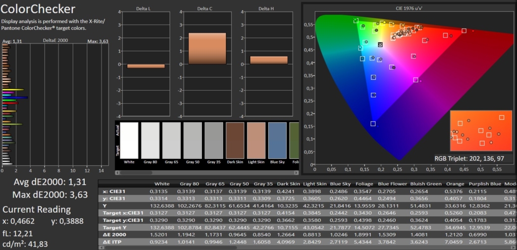 Colorchecker SDR Calman