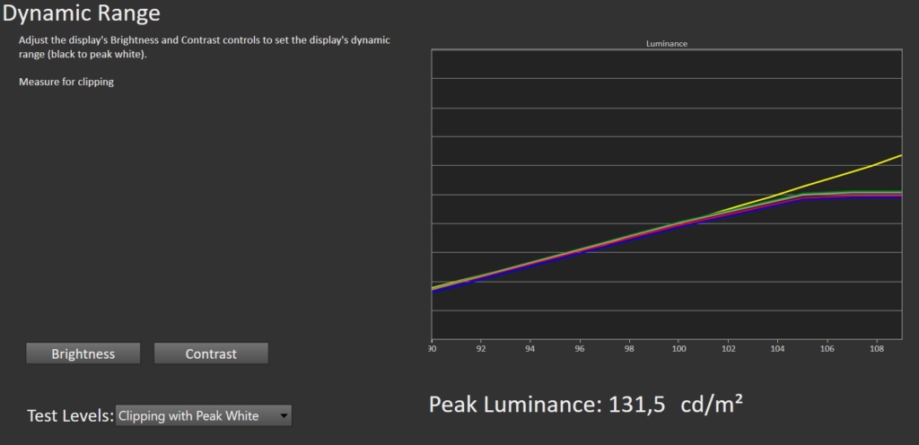 Calman Dynamic Range SDR