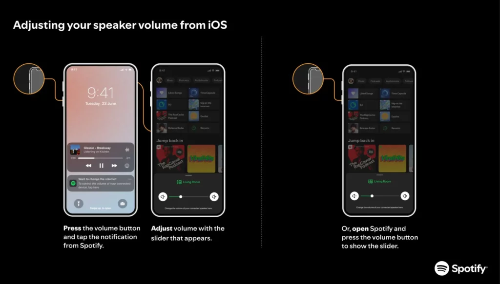 Die Lautstärkeregelung per Spotify Connect wird unter iOS komplizierter.