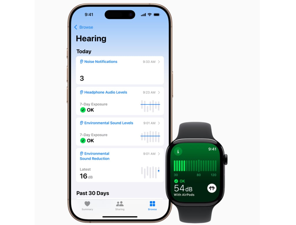 Apple Health kann dir eine gute Übersicht zu deiner Hörgesundheit geben.