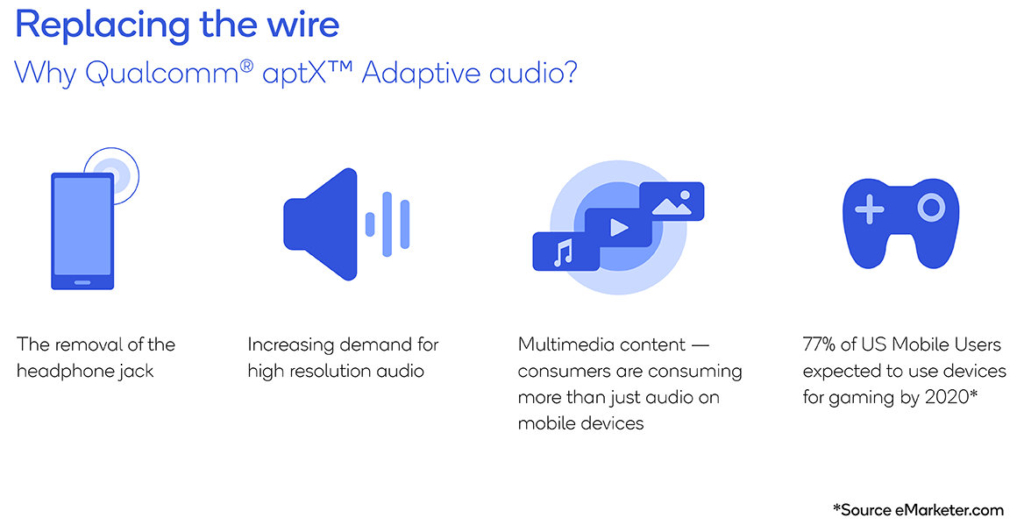 Qualcomm will mit aptX Adaptive Kabel vergessen machen.