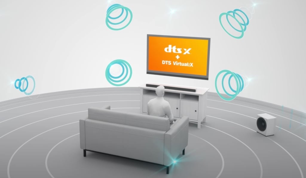 DTS Clear Dialogue müssten die TV-Hersteller erst aktiv einbinden.