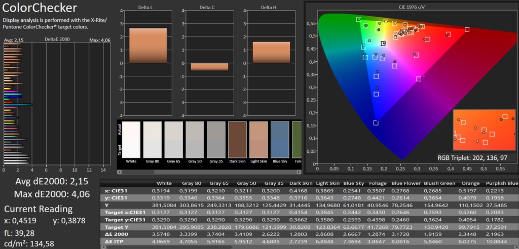 Calman SDR Colorchecker