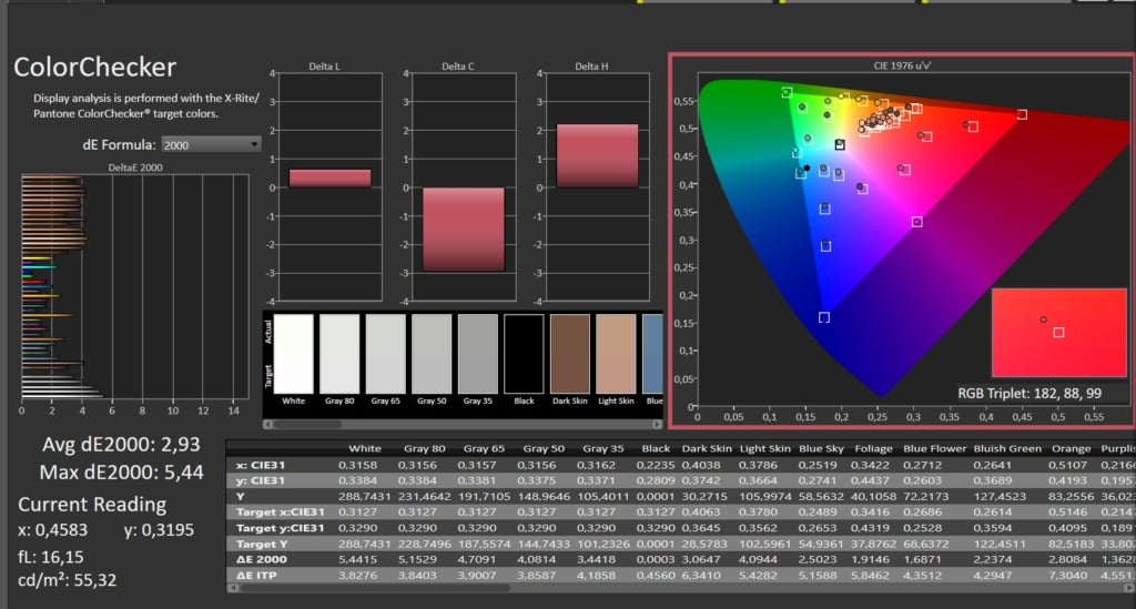 Philips OLED759 Calman SDR Colorchecker