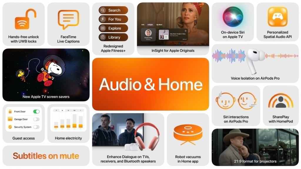 tvOS 18 bietet viele neue Funktionen.