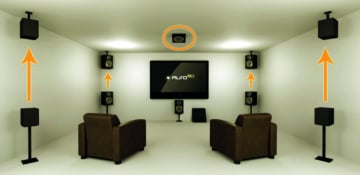 Auro-3D will es mit Dolby Atmos und DTS:X aufnehmen.