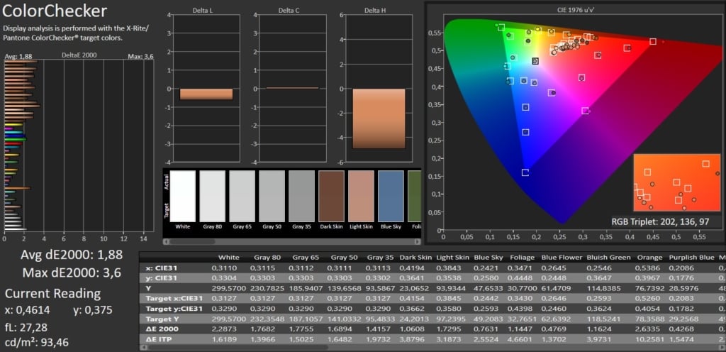 Colorchecker Calman SDR