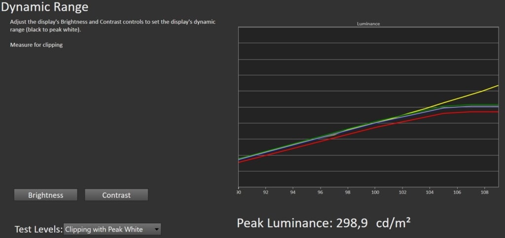 Calman SDR Dynamic Range