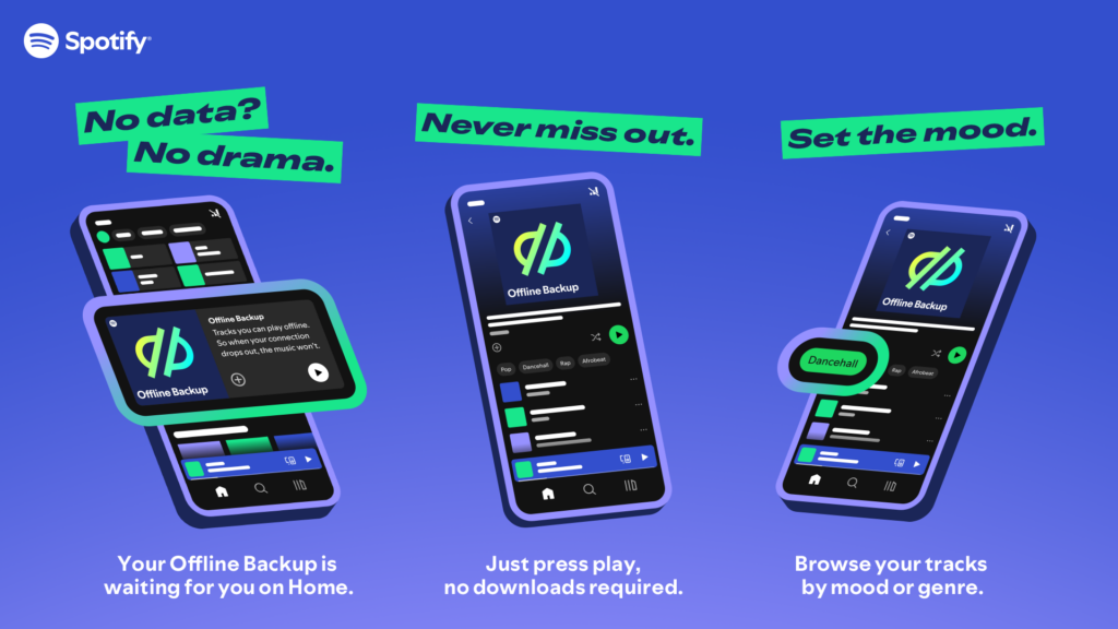 Spotify ermöglicht jetzt automatische Offline-Backups.
