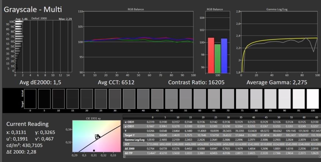 Calman Greyscale SDR