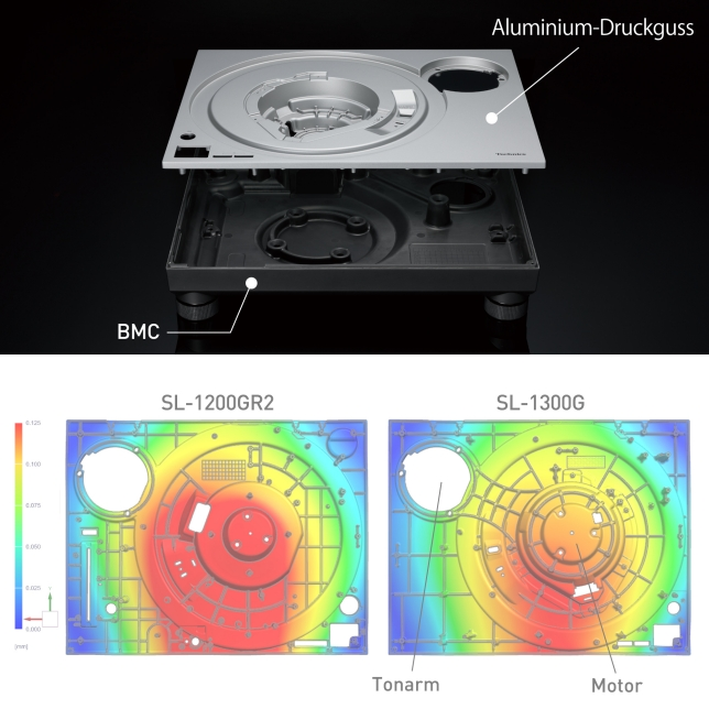 Technics SL-1300G Korpus Aufbau Detail