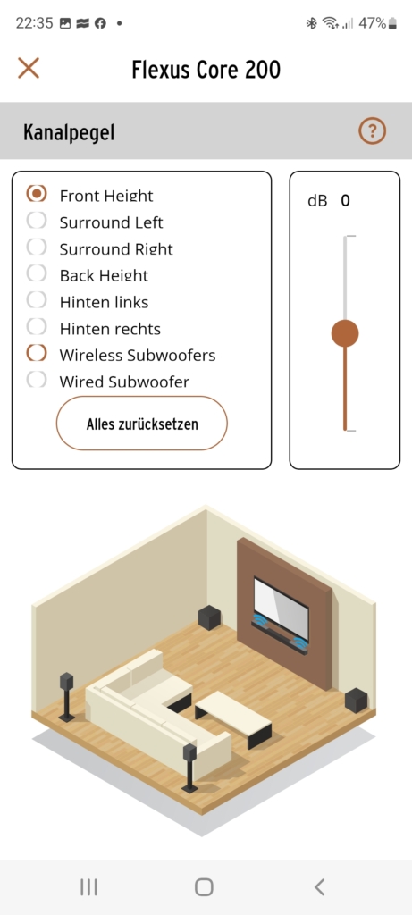 Intensität