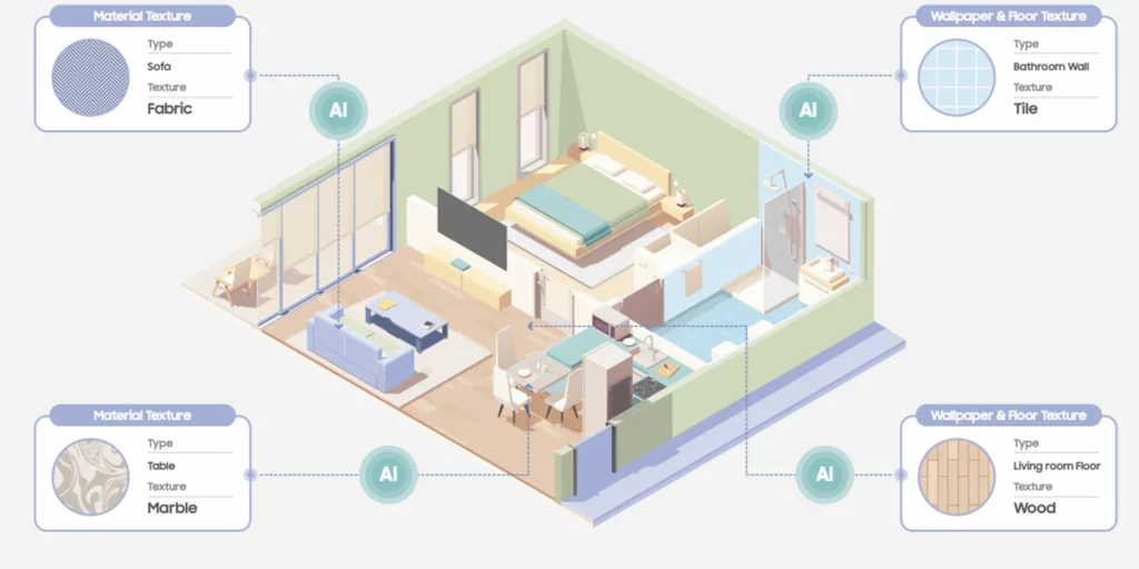 SmartThings soll dir per KI quasi eine Rundum-Versorgung im Smart-Home ermöglichen. 
