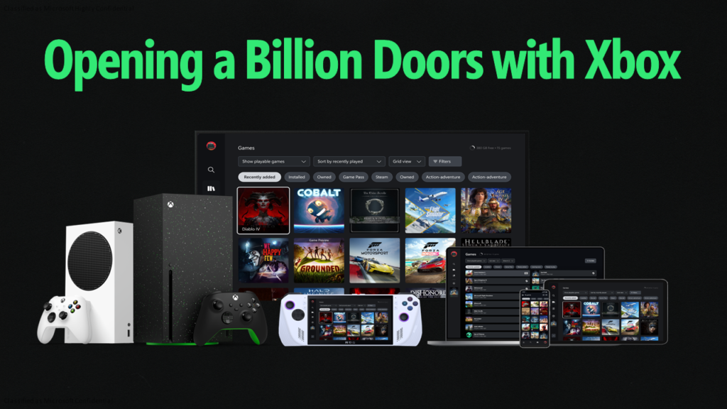 Microsoft Steam-Button 