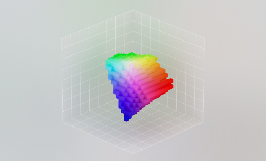 Mini-LED-Farbvolumen
