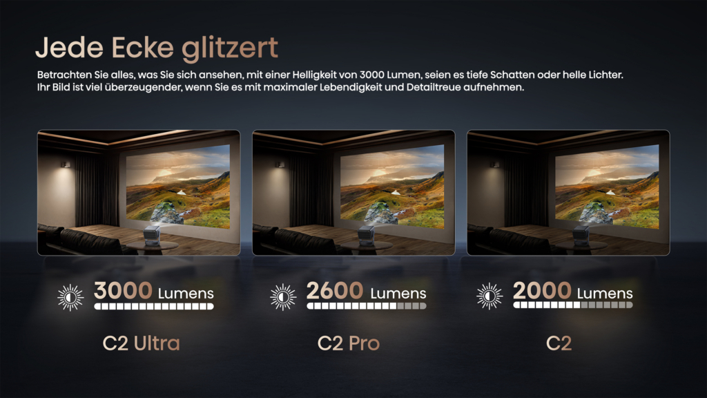 Helligkeit Hisense C2 Beamer