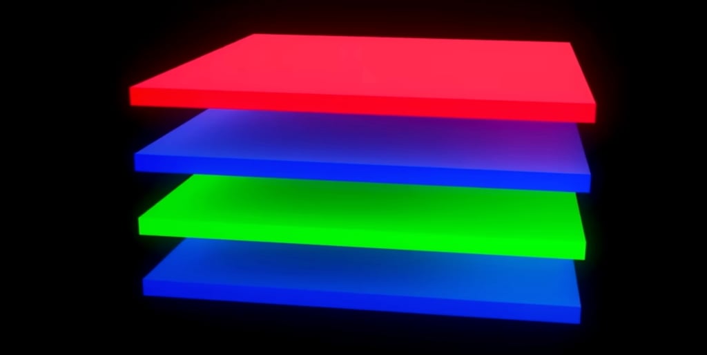LG OLED PRIMARY RGB SCHEMA : Bildquelle LG Display