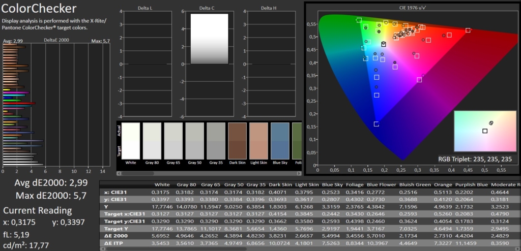 Colorchecker SDR Calman