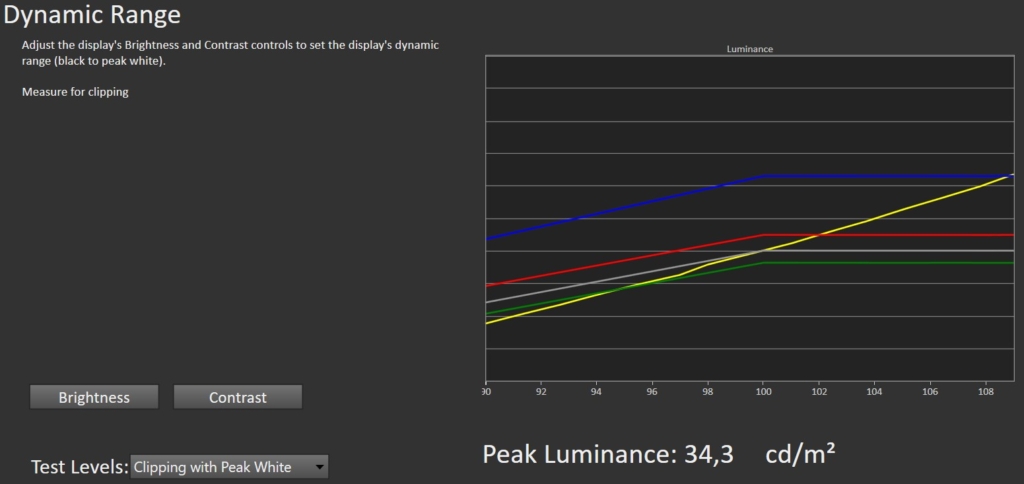 Calman Messung SDR Dynamic Range