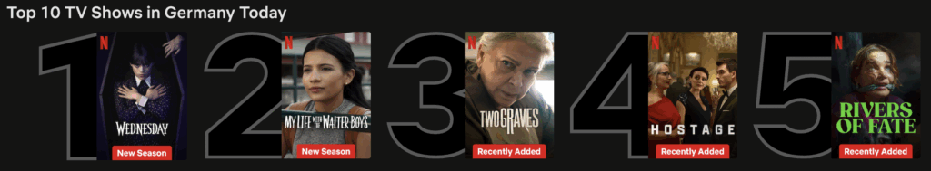 Die Top 5 Serien bei Netflix