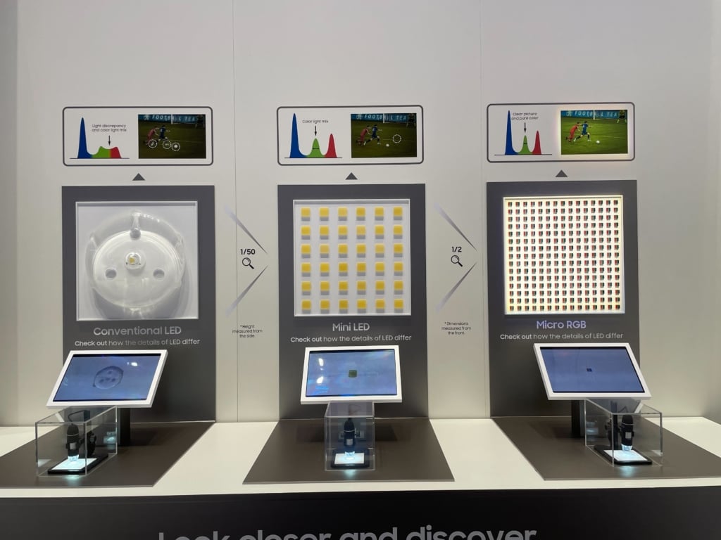 Sasmung zeigt RGB-Mini-LED-Technik anschaulich