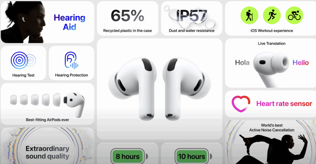 Apple AirPods Pro 3 – Alle Funktionen